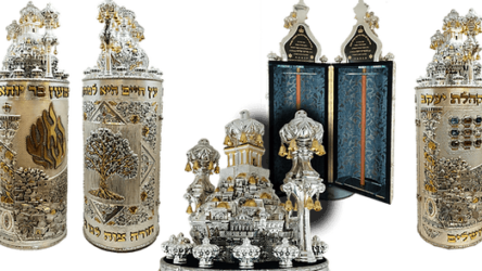 "התחרות על ההיכל: מי מוביל את שוק התיקים לספר תורה?